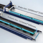 Han's Laser Large-processing-area