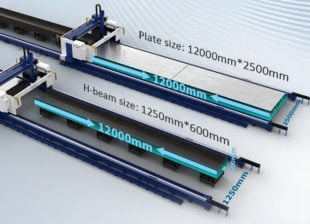 Han's Laser Large-processing-area