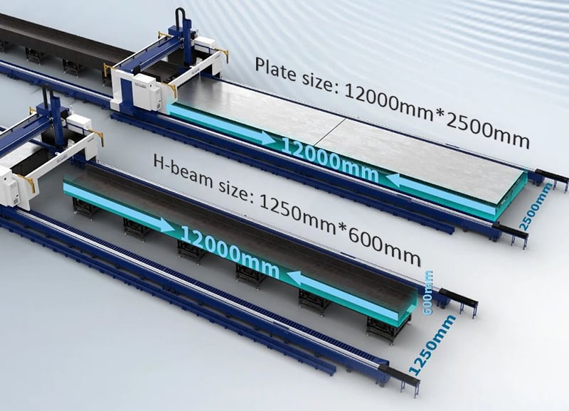 Han's Laser Large-processing-area