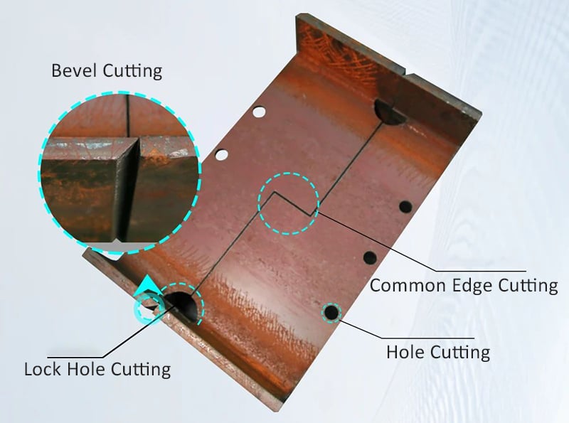 Han's Laser H Beam One-pass-forming